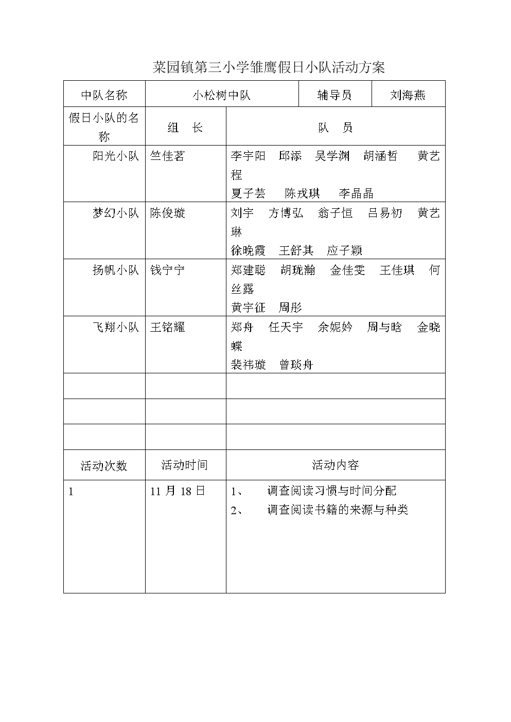 假日小队活动方案表(new.doc