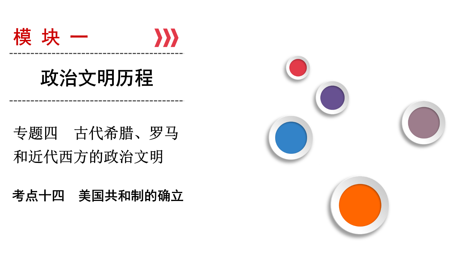 2019高考历史总复习考点14 美国共和制的确立