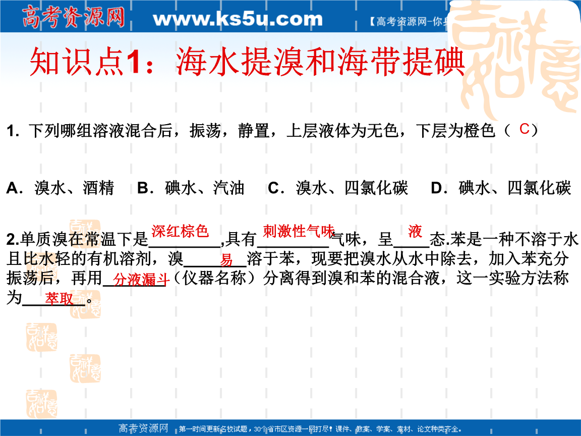 化学:第二章《海水提溴与海带提碘》复习课件