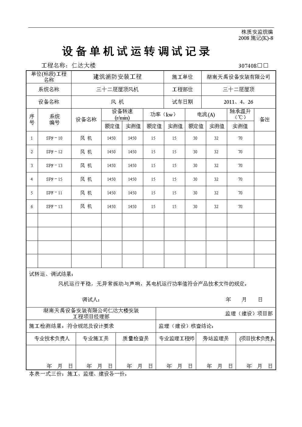 设备单机试运调试记录.doc