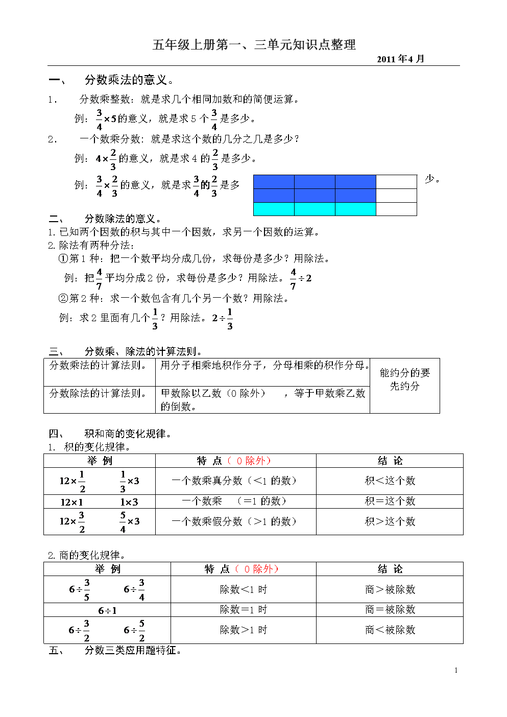 实用分数乘除法.doc