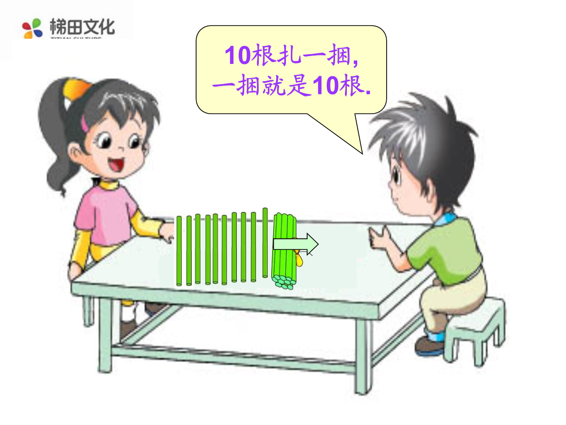 《课堂点睛》苏教版一年级下册数学《认识几十