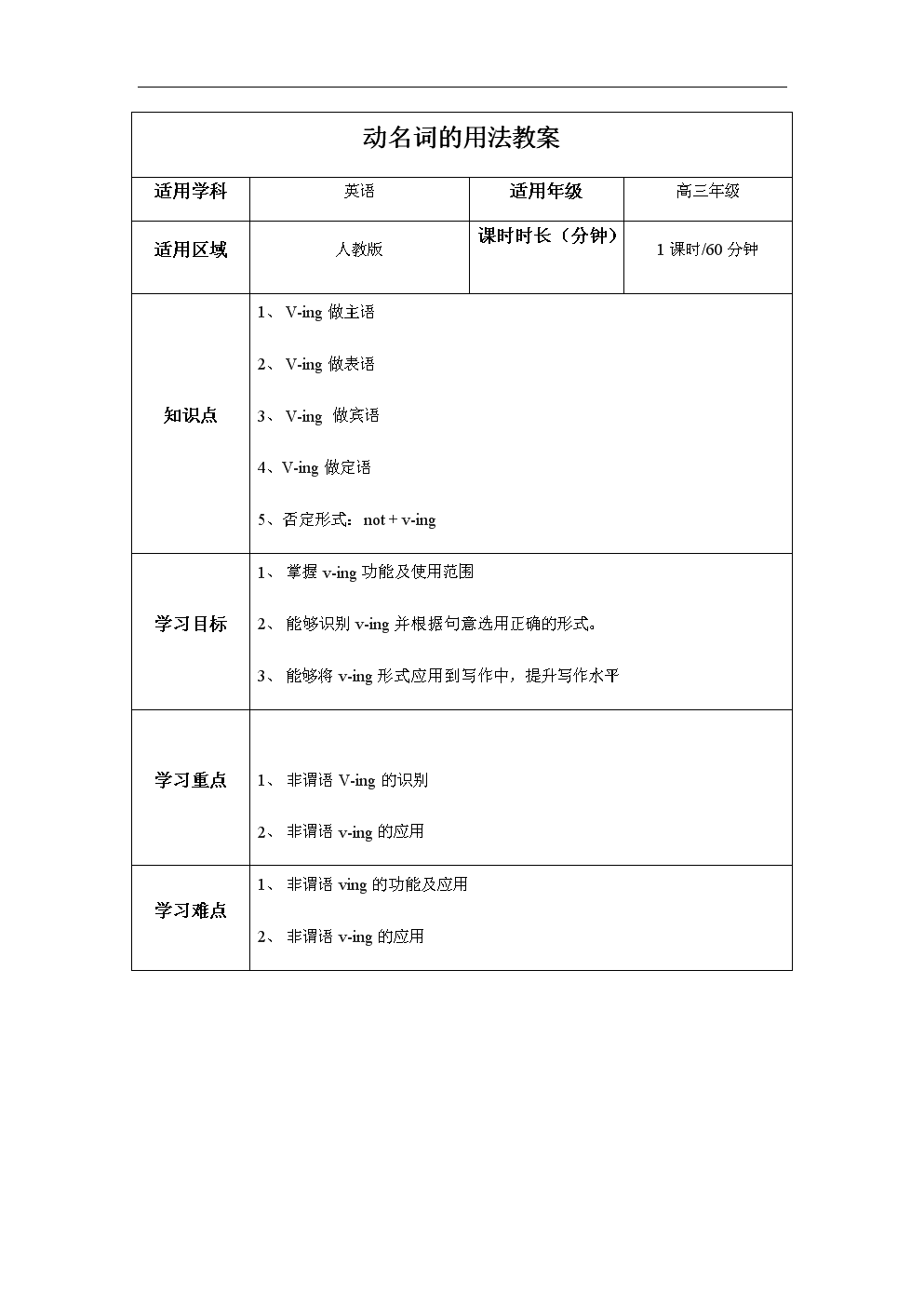 动名词用法学案设计.docx