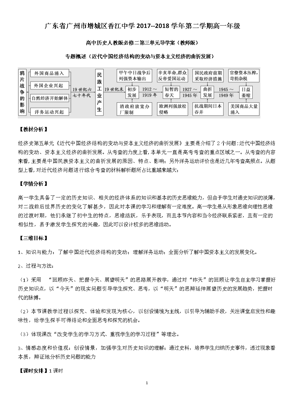 高中历史人教版必修二第三单元单元总结(近代