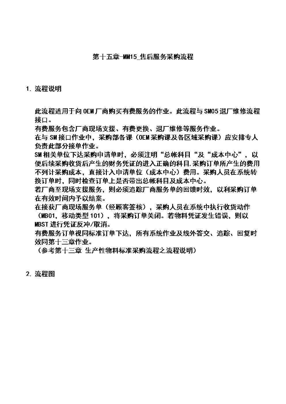 MM15_售后服务采购流程.doc