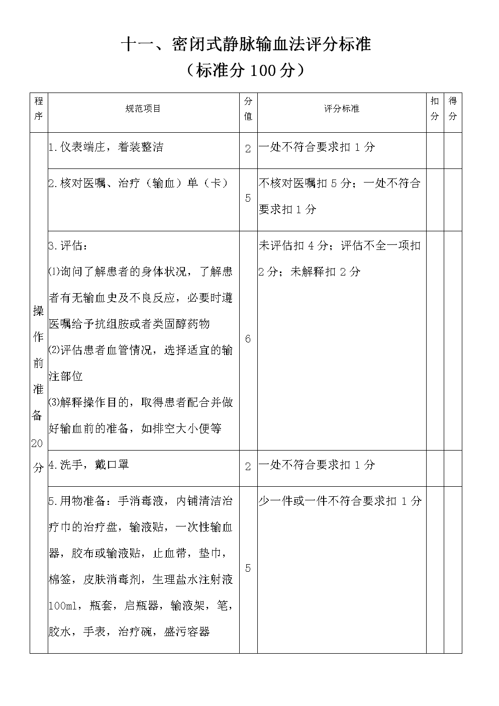 十一.密闭式静脉输血法评分标准.docx