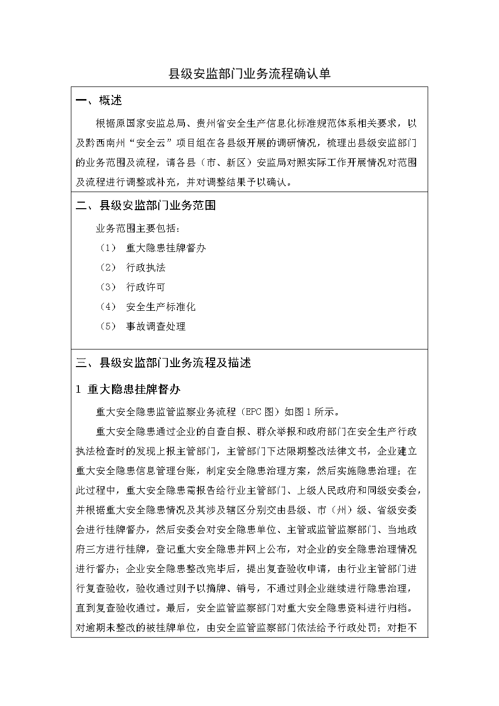 县级安监部门监管范围及业务流程确认单-2018