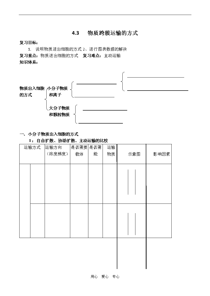高考生物一轮复学案 物质跨膜运输的方式.doc
