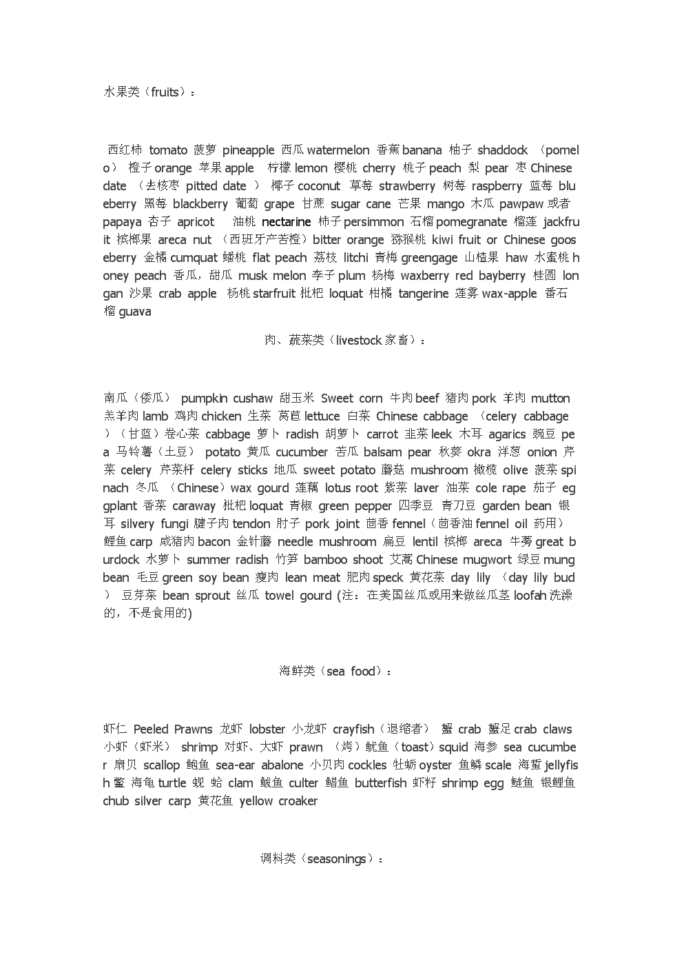 几乎全面食品英文复习总结(吃遍英文单词).doc