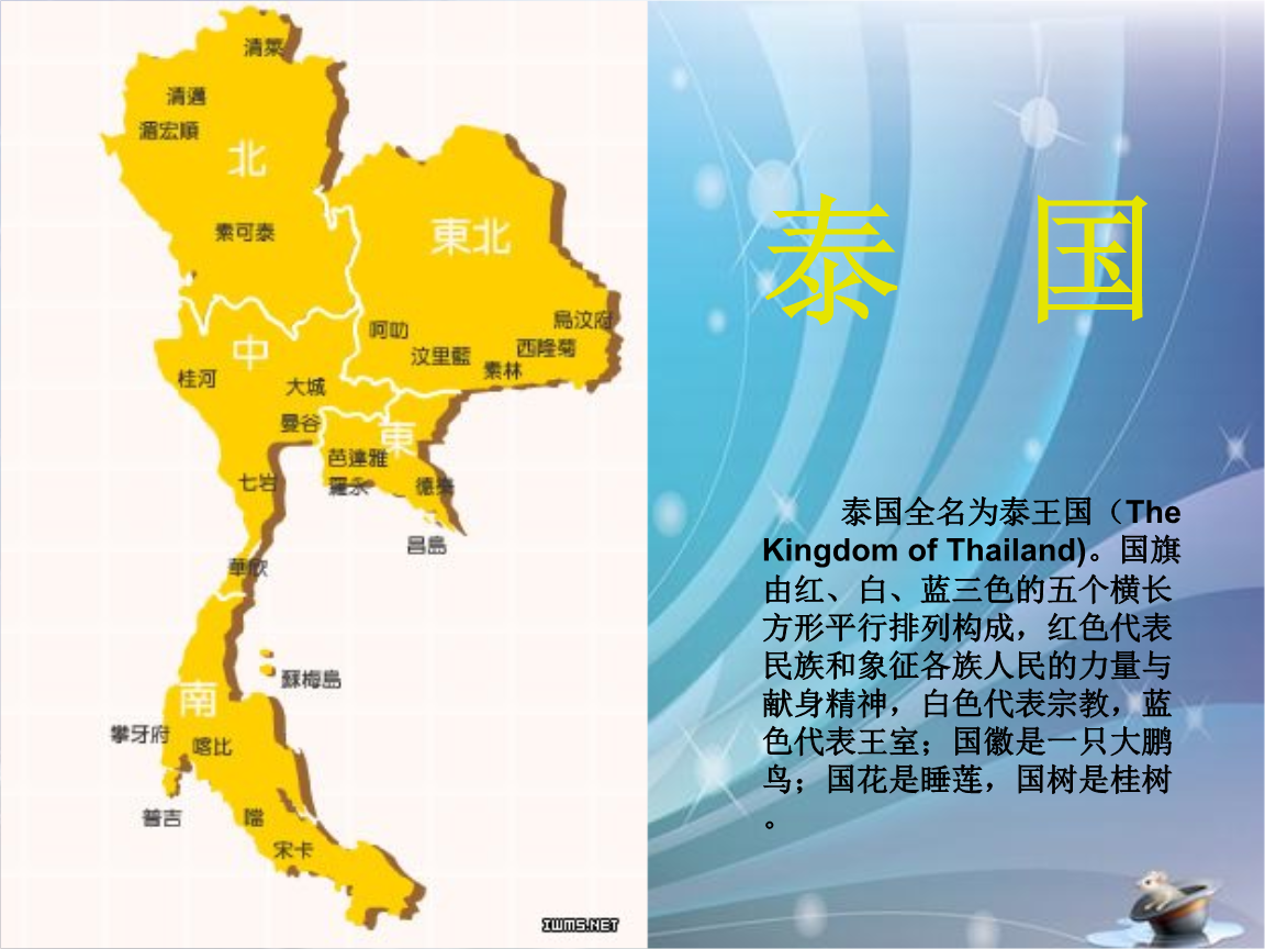 湄南河水系自北延伸向南流入泰国湾流域面积15万平方公里;河流.ppt