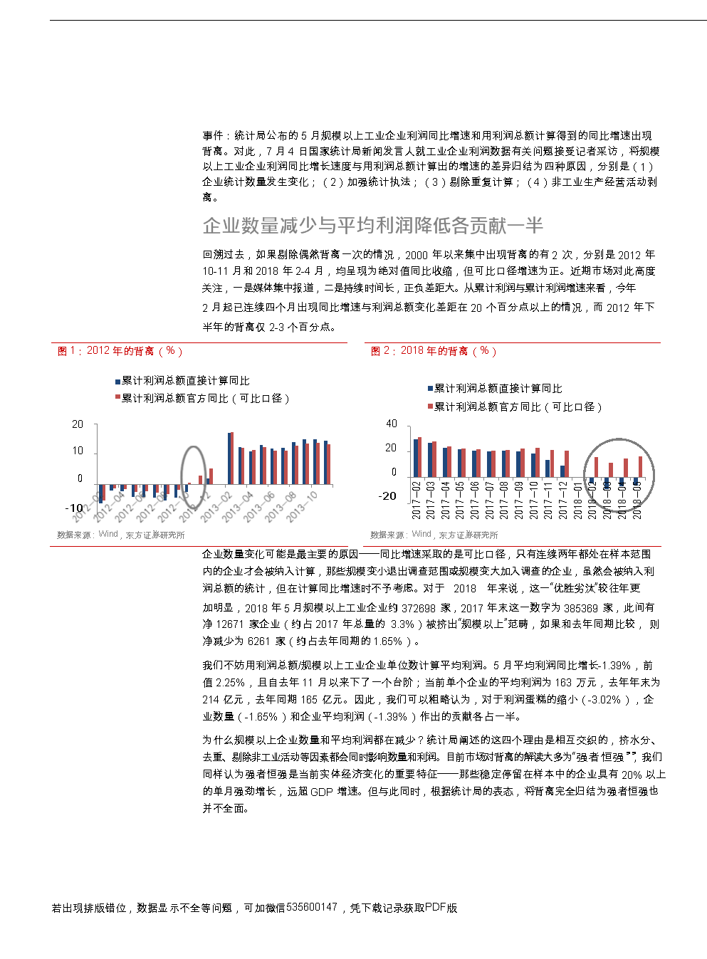 工业企业利润的再讨论:除了背离,还应关注什 么