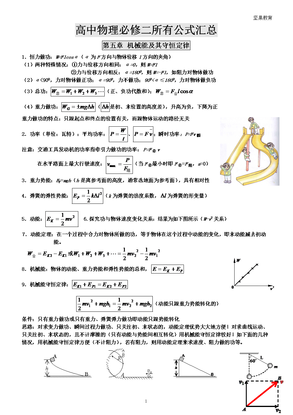 冲刺物理必修二-公式汇总-1.doc