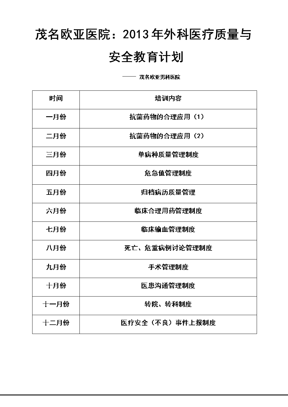 茂名欧亚医院:2013年医疗质量及安全教育记录
