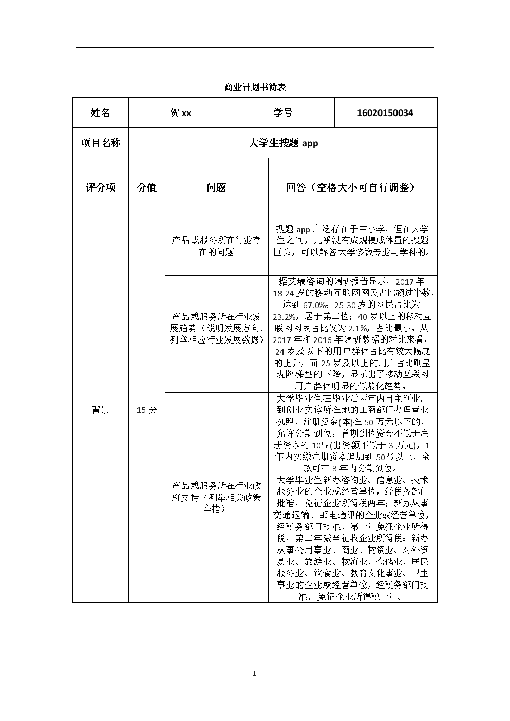 大学生创业计划书开题报告(大学生创业计划书开题报告怎么写)